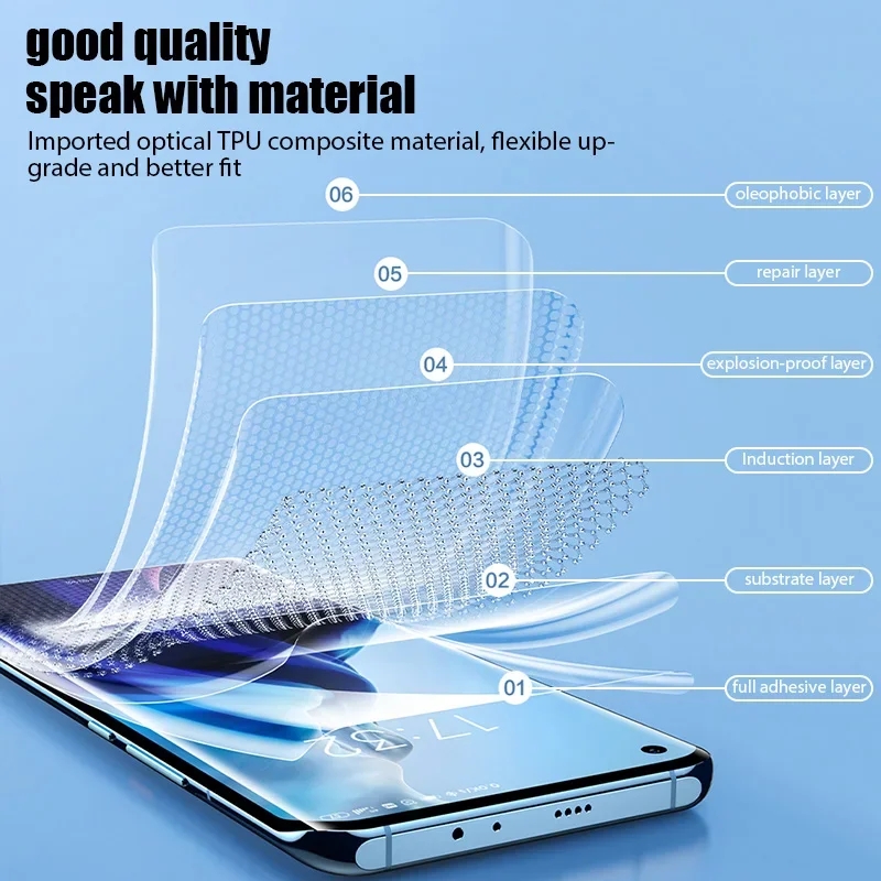 3Pcs Hydrogel Film For OPPO A8 - Oppo A78 评论和价格