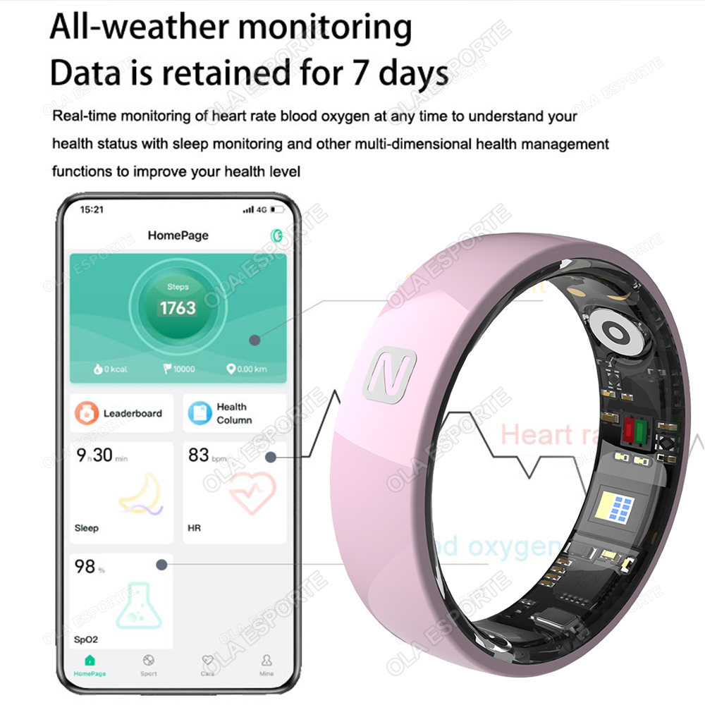 NFC Access Control Smart Ring  - Smart Ring Nfc Pay 评论和价格
